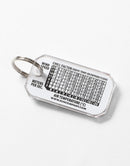 Thermotag key holder No.747022